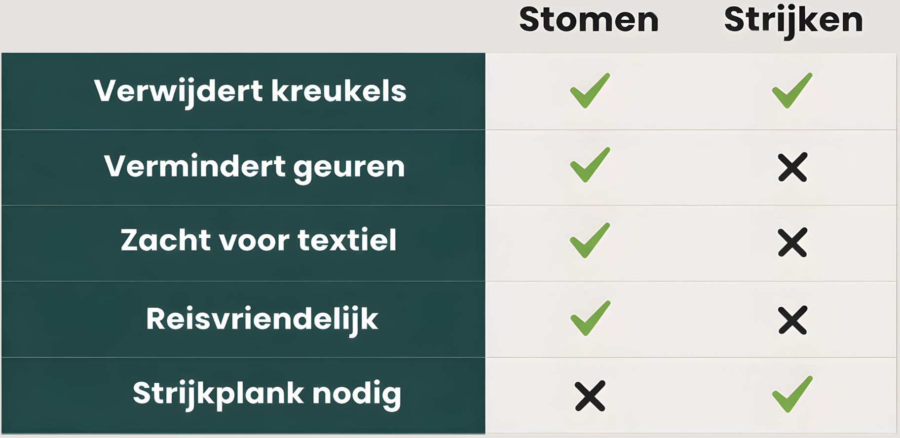 Afbeelding van slide